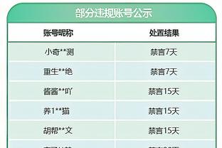 开局0-16落后最后时刻22-0逆转！威少：这显示出了我们球队的韧性